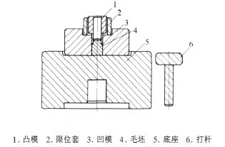 雙層牙螺絲模具裝配簡(jiǎn)圖